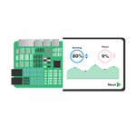 Produzioni elettroniche, assemblaggi elettromeccanici e servizi produttivi completi